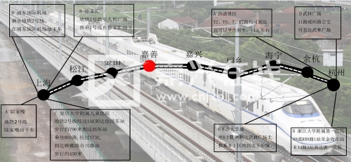 中国高铁运营线路图(2017年7月最新版)