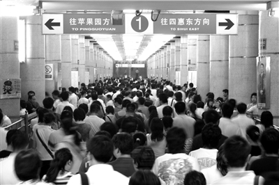 人口问题图片_北京市人口问题